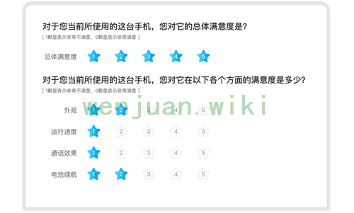 打分题应符合逻辑